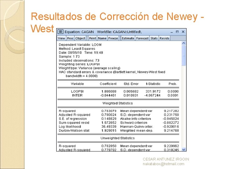 Resultados de Corrección de Newey West CESAR ANTUNEZ IRGOIN nakatabox@hotmail. com 