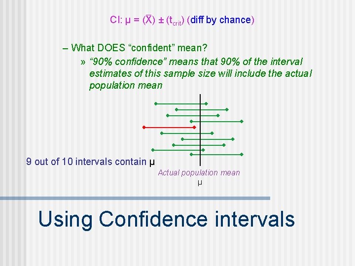 CI: μ = (X) ± (tcrit) (diff by chance) – What DOES “confident” mean?