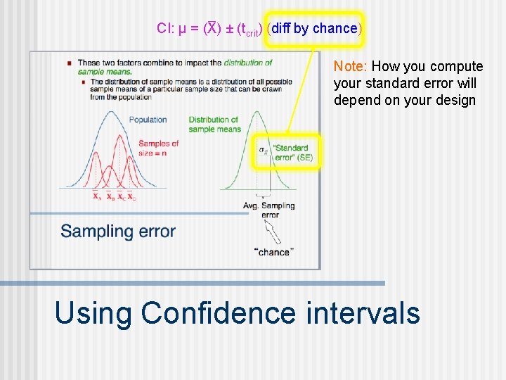 CI: μ = (X) ± (tcrit) (diff by chance) Note: How you compute your