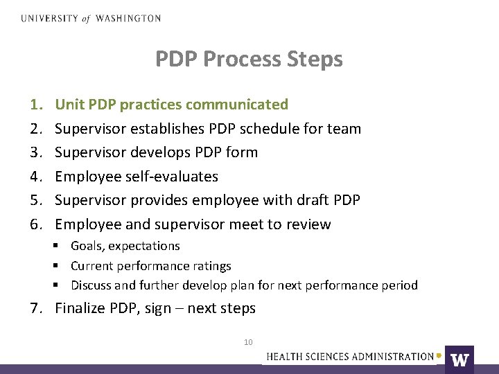 PDP Process Steps 1. 2. 3. 4. 5. 6. Unit PDP practices communicated Supervisor