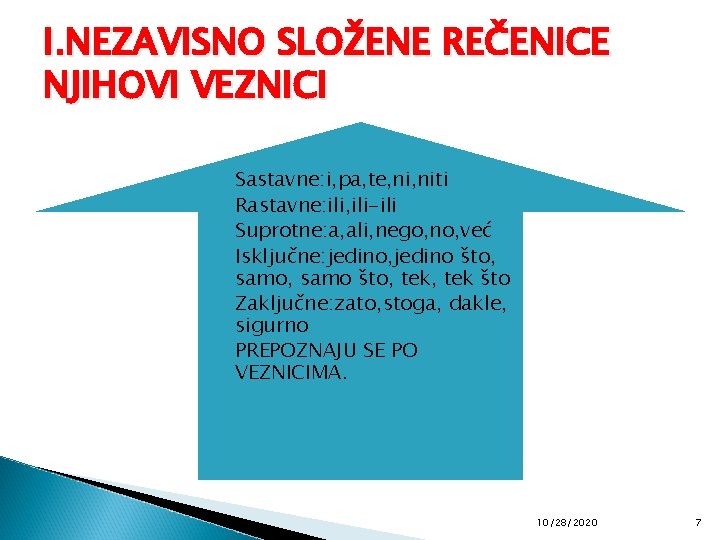 I. NEZAVISNO SLOŽENE REČENICE NJIHOVI VEZNICI Sastavne: i, pa, te, niti Rastavne: ili, ili-ili