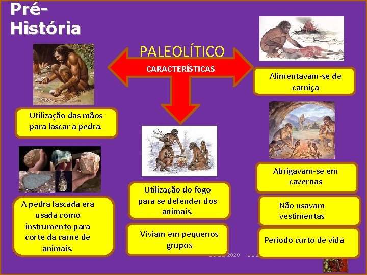 PréHistória PALEOLÍTICO CARACTERÍSTICAS Alimentavam-se de carniça Utilização das mãos para lascar a pedra. A