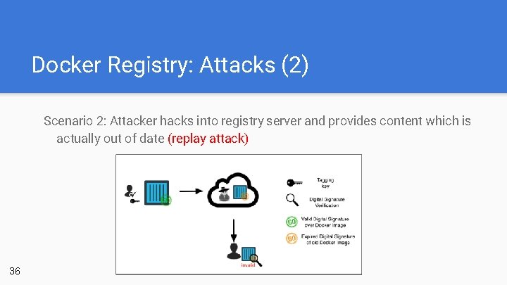 Docker Registry: Attacks (2) Scenario 2: Attacker hacks into registry server and provides content