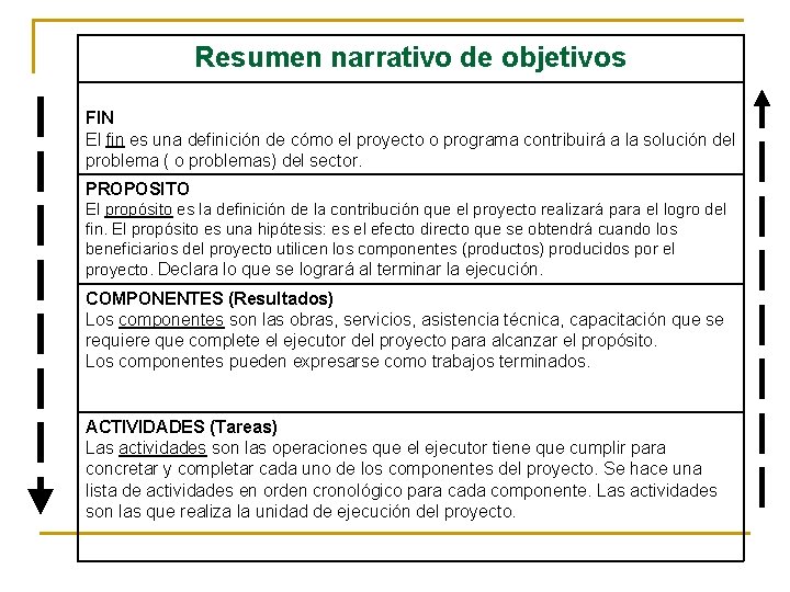 Resumen narrativo de objetivos FIN El fin es una definición de cómo el proyecto