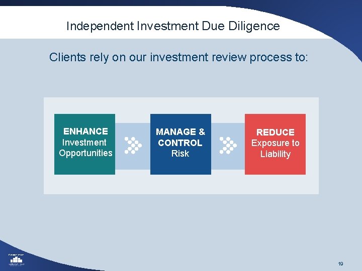 Log Overview of Services Where Ingenuity Creates Impact