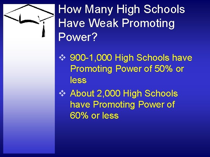 How Many High Schools Have Weak Promoting Power? v 900 -1, 000 High Schools