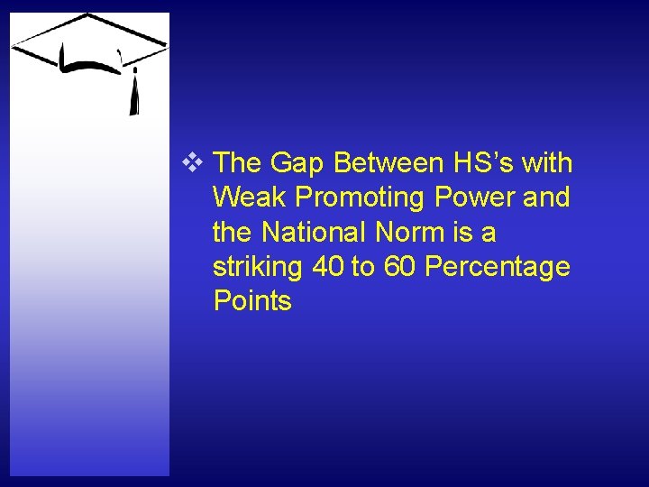 v The Gap Between HS’s with Weak Promoting Power and the National Norm is