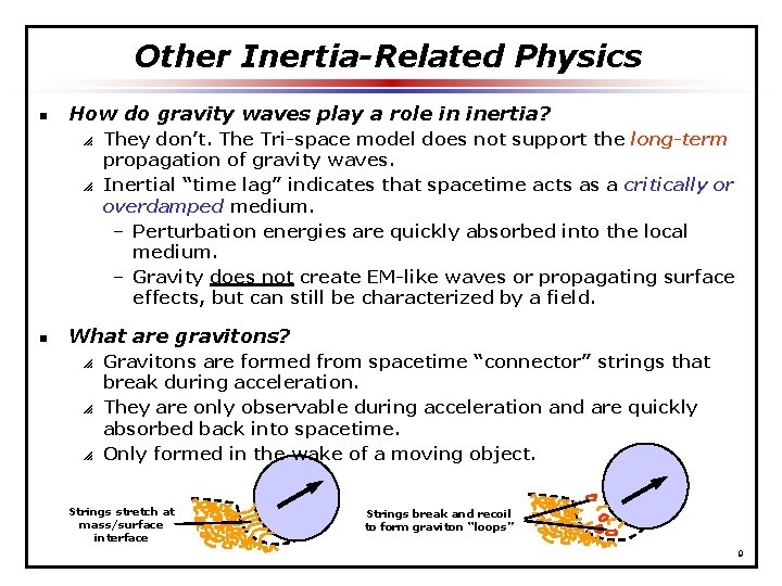 Other Inertia-Related Physics n How do gravity waves play a role in inertia? They