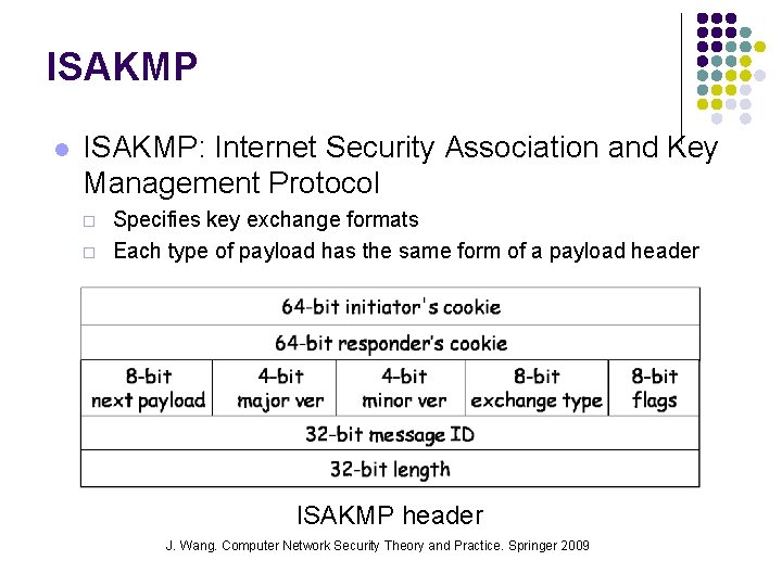 ISAKMP l ISAKMP: Internet Security Association and Key Management Protocol ¨ ¨ Specifies key