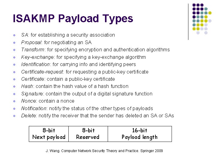 ISAKMP Payload Types l l l SA: for establishing a security association Proposal: for