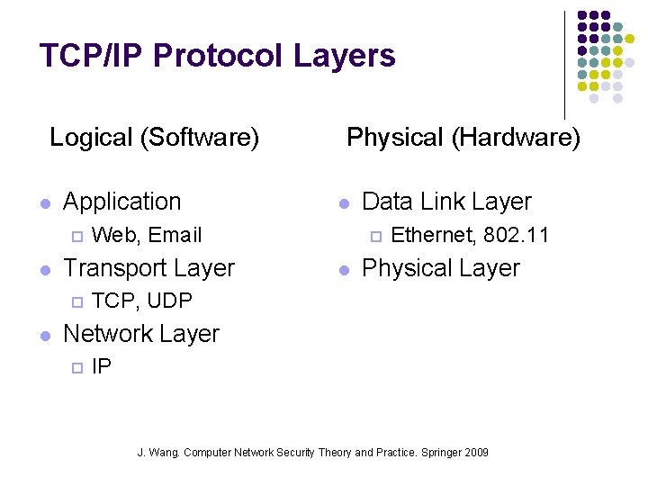 TCP/IP Protocol Layers Logical (Software) l Application ¨ l l l Web, Email Transport