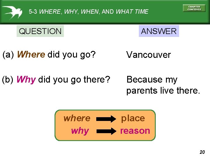 5 -3 WHERE, WHY, WHEN, AND WHAT TIME QUESTION ANSWER (a) Where did you