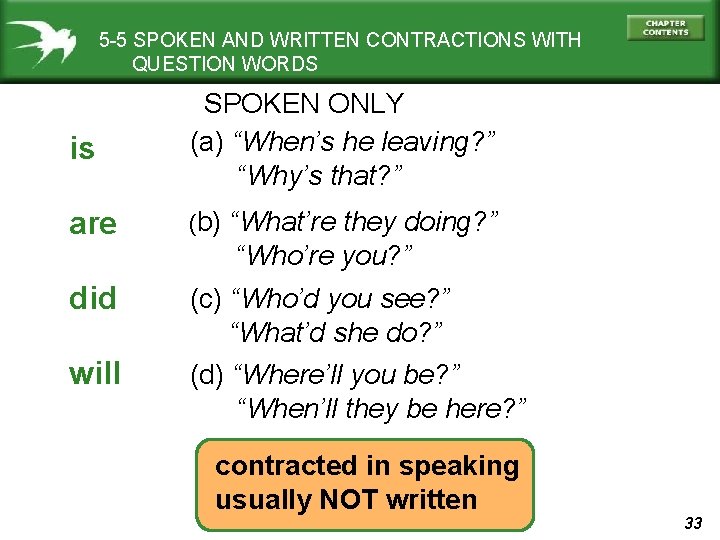 5 -5 SPOKEN AND WRITTEN CONTRACTIONS WITH QUESTION WORDS is SPOKEN ONLY (a) “When’s