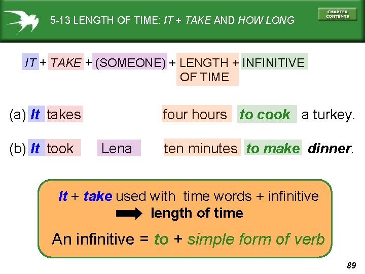 5 -13 LENGTH OF TIME: IT + TAKE AND HOW LONG IT + TAKE