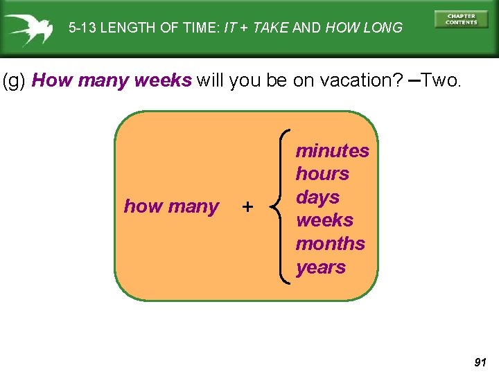 5 -13 LENGTH OF TIME: IT + TAKE AND HOW LONG (g) How many