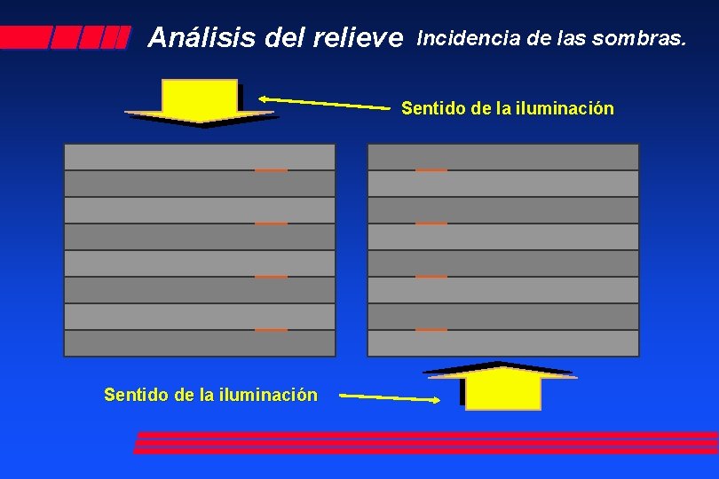 Análisis del relieve Incidencia de las sombras. Sentido de la iluminación 