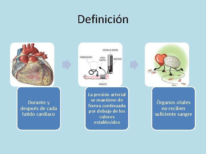Definición Durante y después de cada latido cardíaco La presión arterial se mantiene de