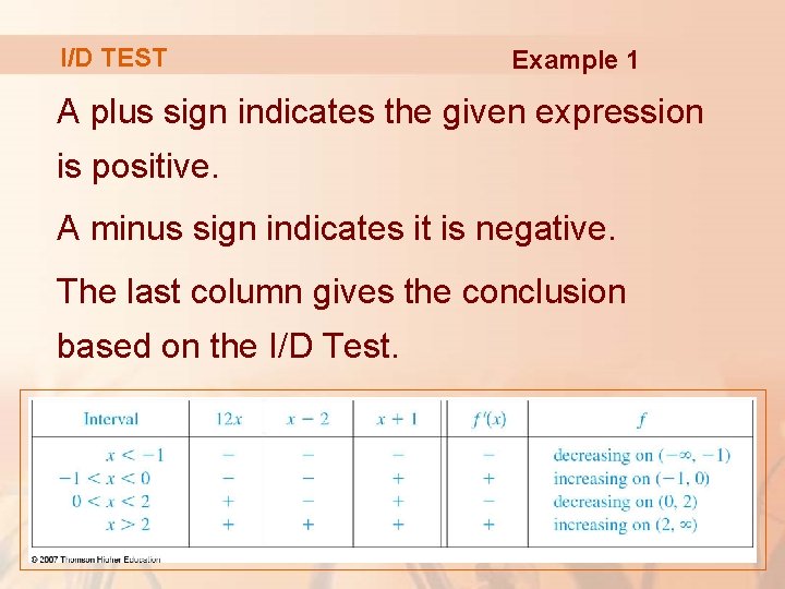 I/D TEST Example 1 A plus sign indicates the given expression is positive. A