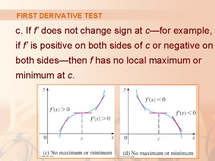 FIRST DERIVATIVE TEST c. If f’ does not change sign at c—for example, if