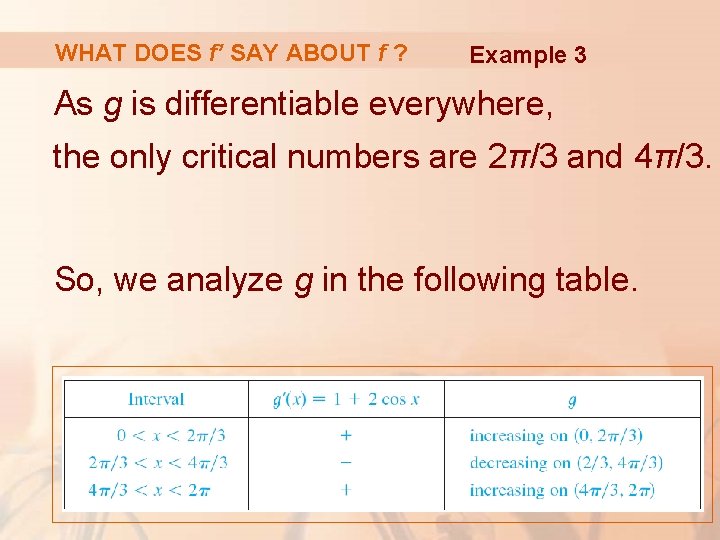 WHAT DOES f’ SAY ABOUT f ? Example 3 As g is differentiable everywhere,