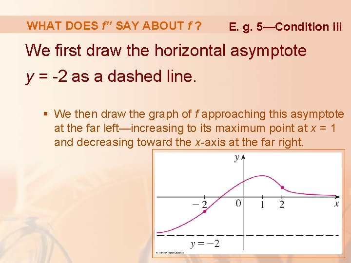 WHAT DOES f’’ SAY ABOUT f ? E. g. 5—Condition iii We first draw