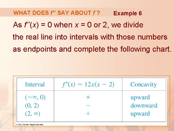 WHAT DOES f’’ SAY ABOUT f ? Example 6 As f’’(x) = 0 when