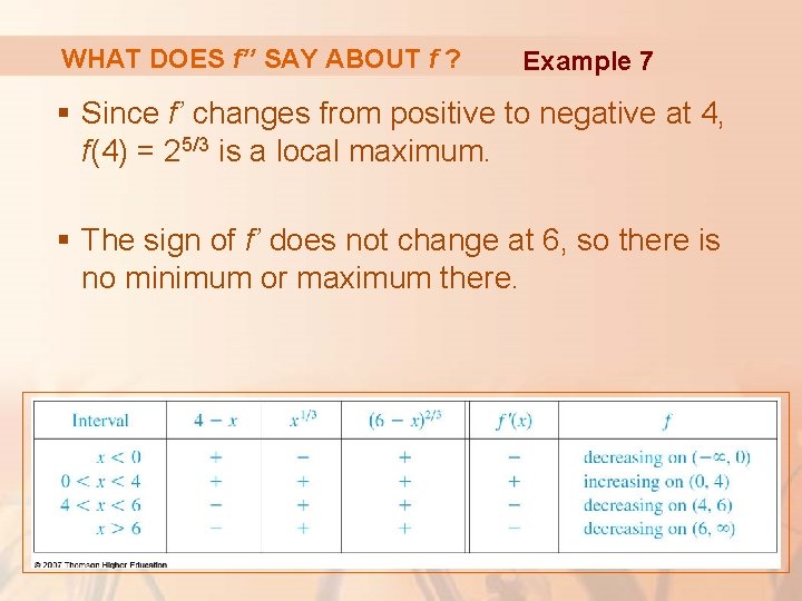 WHAT DOES f’’ SAY ABOUT f ? Example 7 § Since f’ changes from