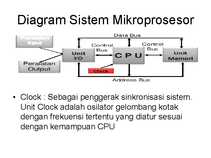 Diagram Sistem Mikroprosesor • Clock : Sebagai penggerak sinkronisasi sistem. Unit Clock adalah osilator