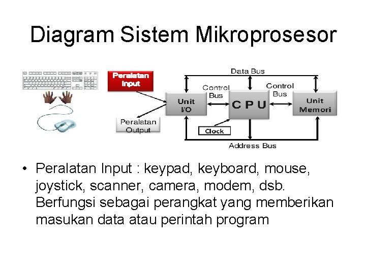 Diagram Sistem Mikroprosesor • Peralatan Input : keypad, keyboard, mouse, joystick, scanner, camera, modem,