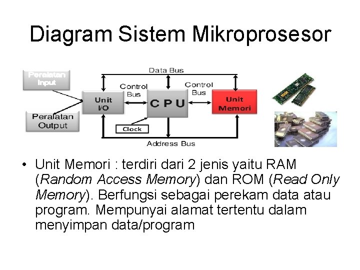 Diagram Sistem Mikroprosesor • Unit Memori : terdiri dari 2 jenis yaitu RAM (Random