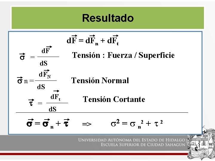 Resultado d. F = d. Fn + d. Ft = n= d. F Tensión