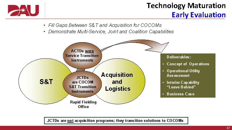 Technology Maturation Early Evaluation • Fill Gaps Between S&T and Acquisition for COCOMs •