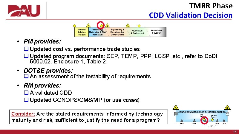 TMRR Phase CDD Validation Decision • PM provides: q Updated cost vs. performance trade