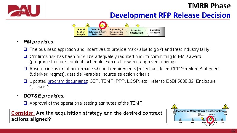 TMRR Phase Development RFP Release Decision • PM provides: q The business approach and