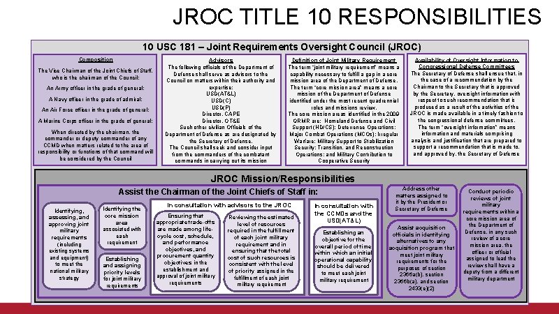 JROC TITLE 10 RESPONSIBILITIES 10 USC 181 – Joint Requirements Oversight Council (JROC) Composition