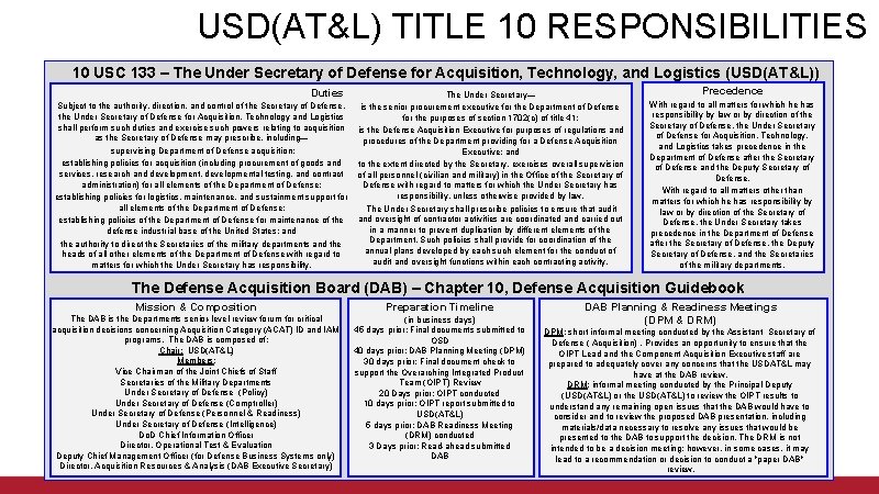 USD(AT&L) TITLE 10 RESPONSIBILITIES 10 USC 133 – The Under Secretary of Defense for