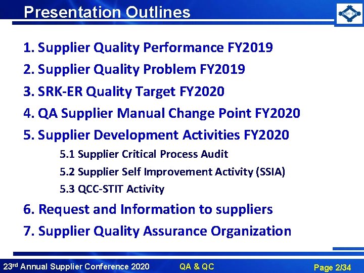 Presentation Outlines 1. Supplier Quality Performance FY 2019 2. Supplier Quality Problem FY 2019