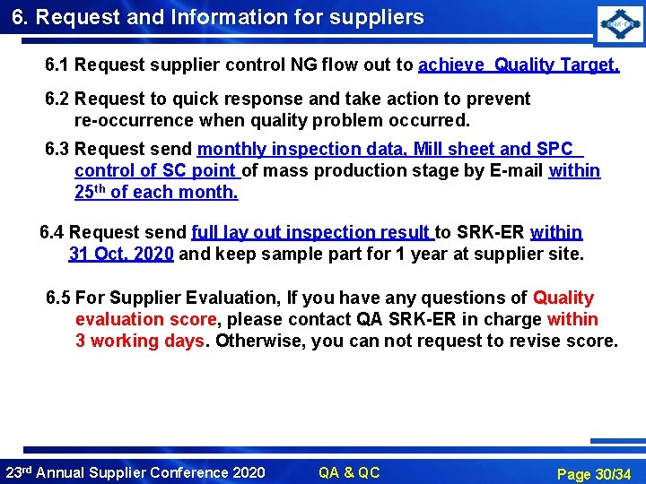 6. Request and Information for suppliers 6. 1 Request supplier control NG flow out