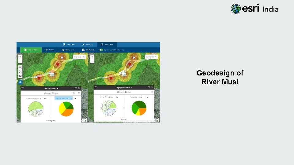 Geodesign of River Musi 