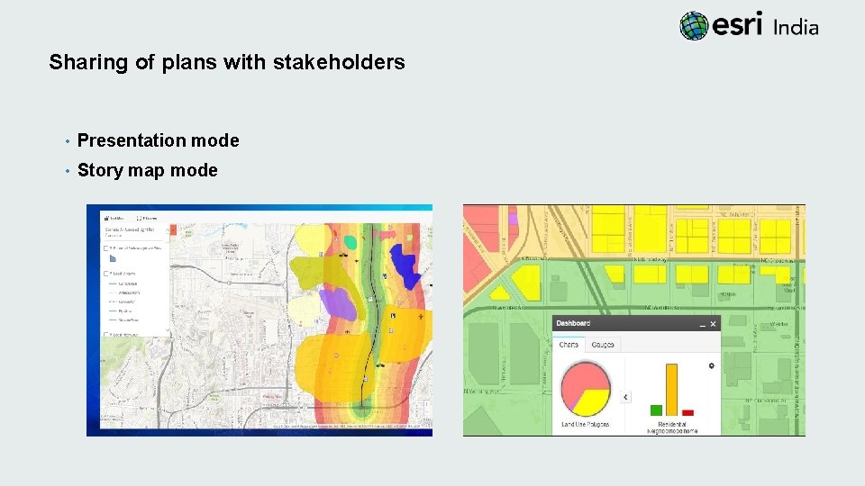 Sharing of plans with stakeholders • Presentation mode • Story map mode 