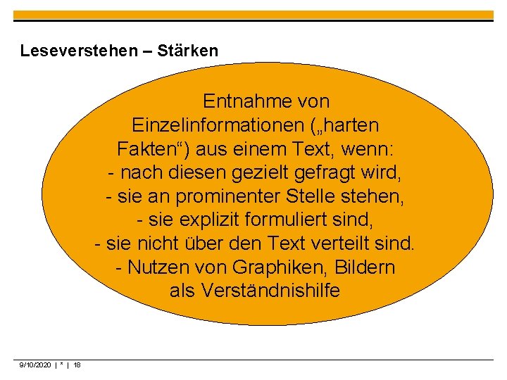 Leseverstehen – Stärken Entnahme von Einzelinformationen („harten Fakten“) aus einem Text, wenn: - nach