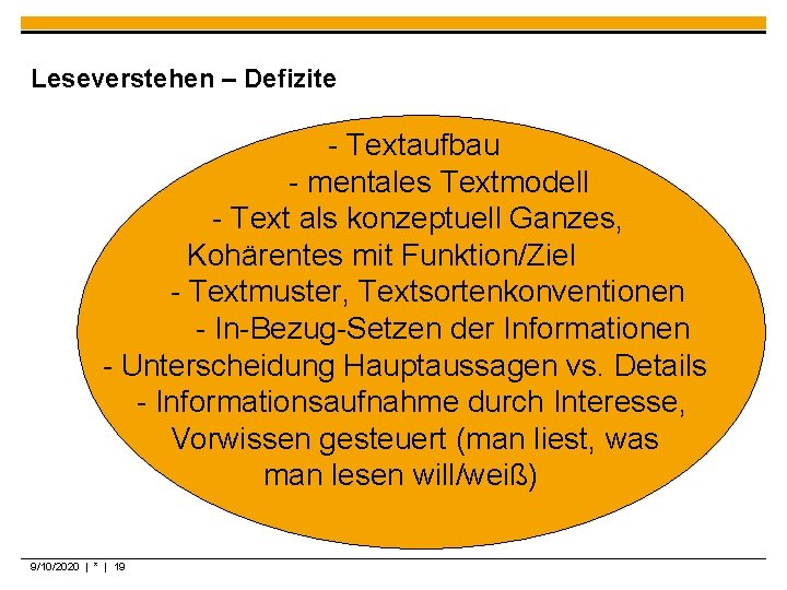 Leseverstehen – Defizite - Textaufbau - mentales Textmodell - Text als konzeptuell Ganzes, Kohärentes