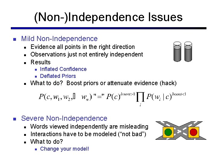 (Non-)Independence Issues Mild Non-Independence Evidence all points in the right direction Observations just not