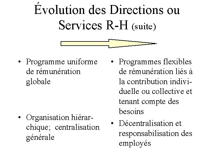 Évolution des Directions ou Services R-H (suite) • Programme uniforme de rémunération globale • Évolution des Directions ou Services R-H (suite) • Programme uniforme de rémunération globale •