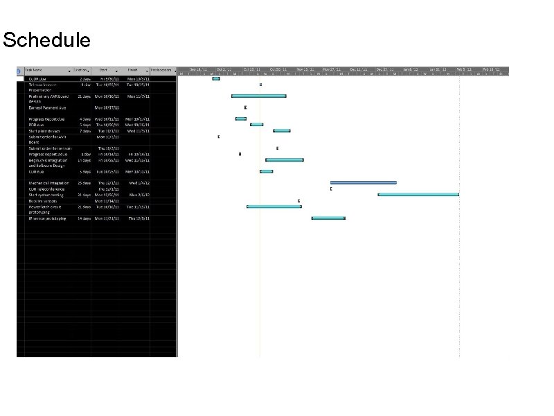 Schedule Schedule