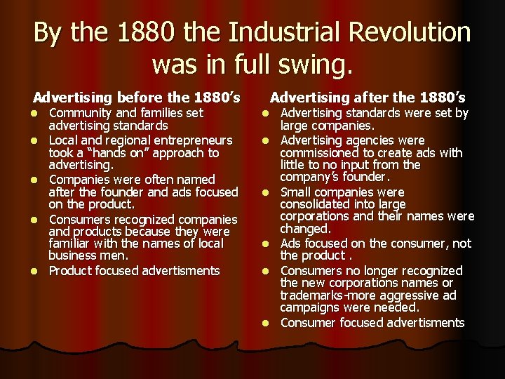 By the 1880 the Industrial Revolution was in full swing. Advertising before the 1880’s