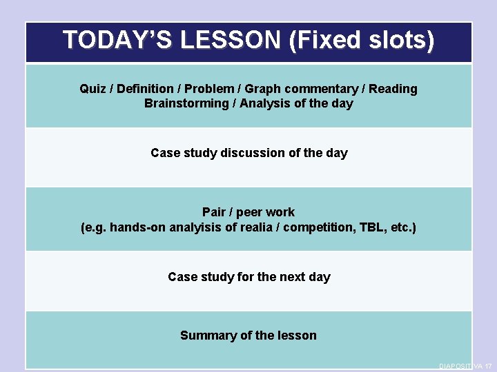 TODAY’S LESSON (Fixed slots) Quiz / Definition / Problem / Graph commentary / Reading