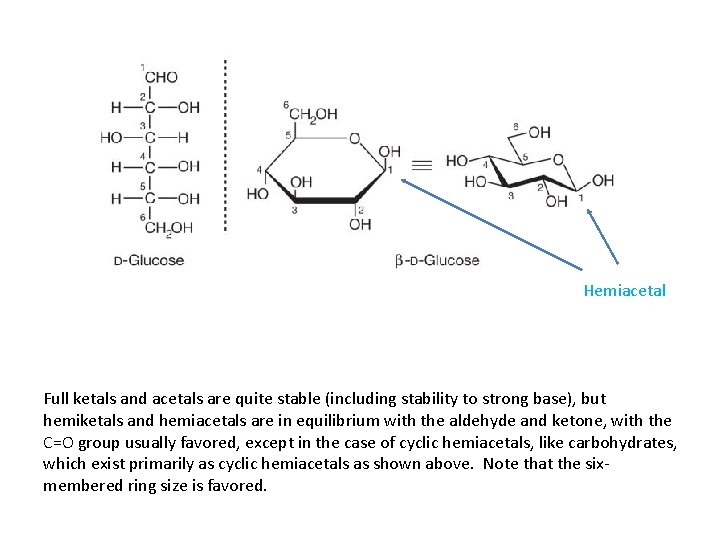 Hemiacetal Full ketals and acetals are quite stable (including stability to strong base), but