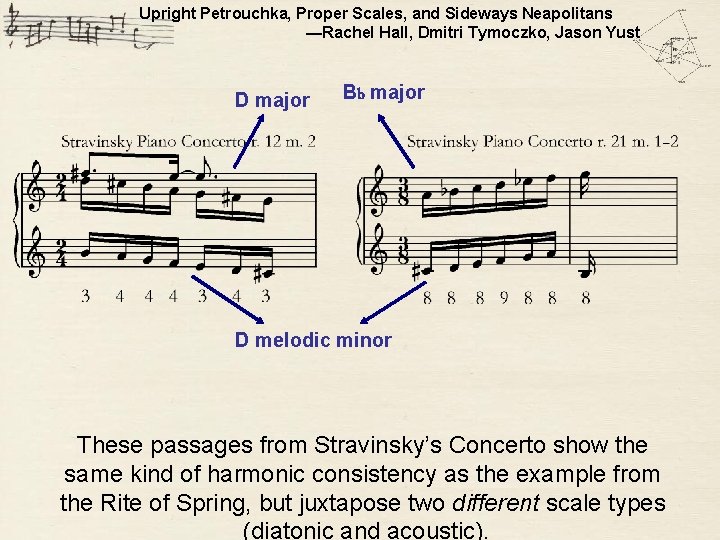 Upright Petrouchka, Proper Scales, and Sideways Neapolitans —Rachel Hall, Dmitri Tymoczko, Jason Yust D