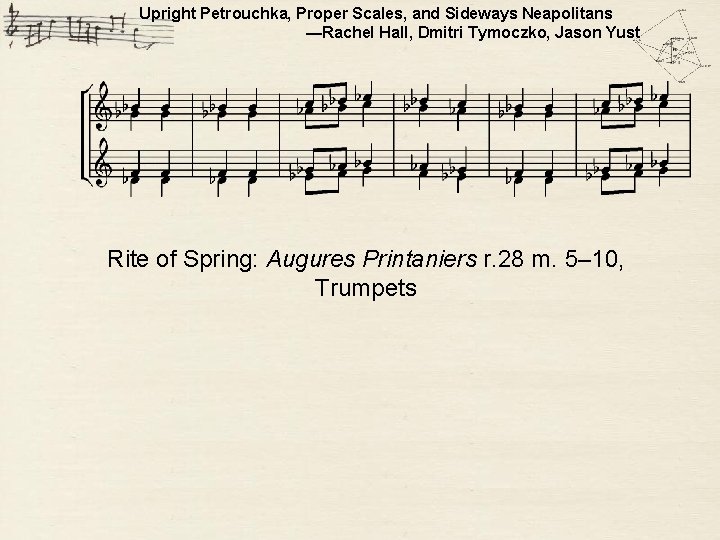 Upright Petrouchka, Proper Scales, and Sideways Neapolitans —Rachel Hall, Dmitri Tymoczko, Jason Yust Rite